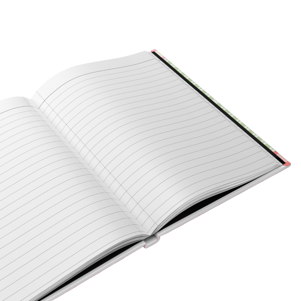 Core Memories Journal